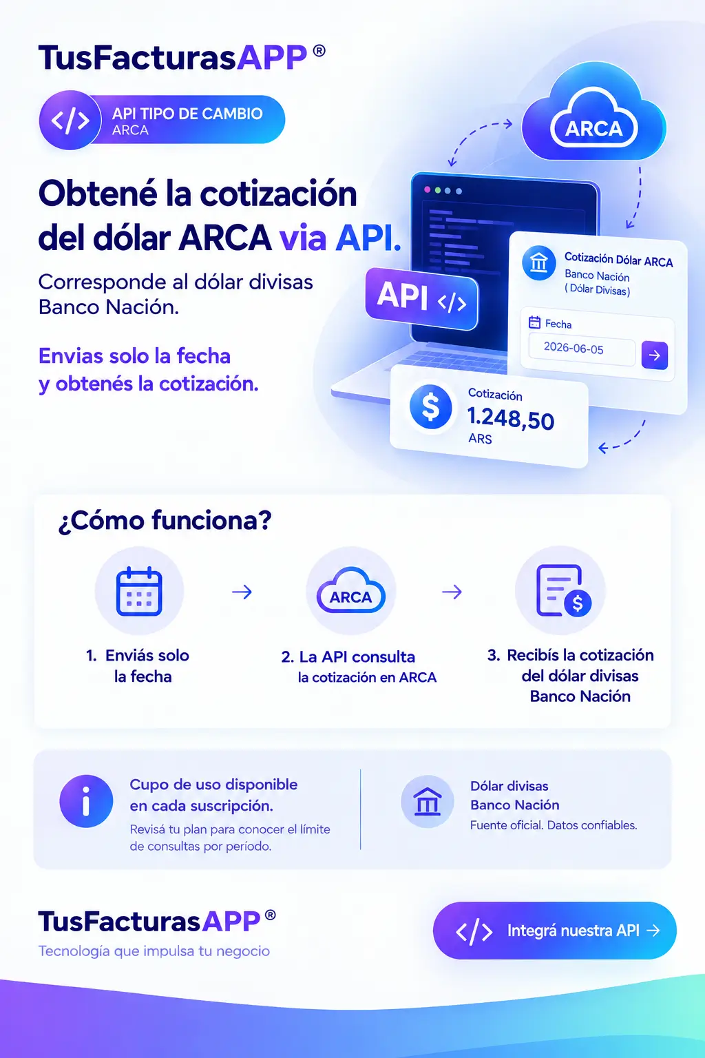 TusFacturasAPP: API Cotizacion Dolar ARCA