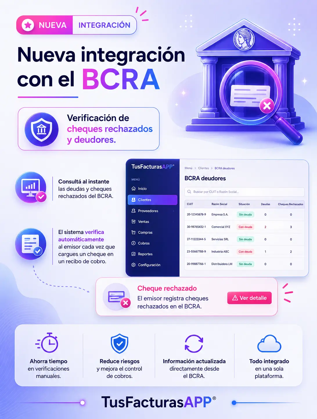 TusFacturasAPP: Gener&aacute; reportes power. Software de gestion y Software de facturacion 