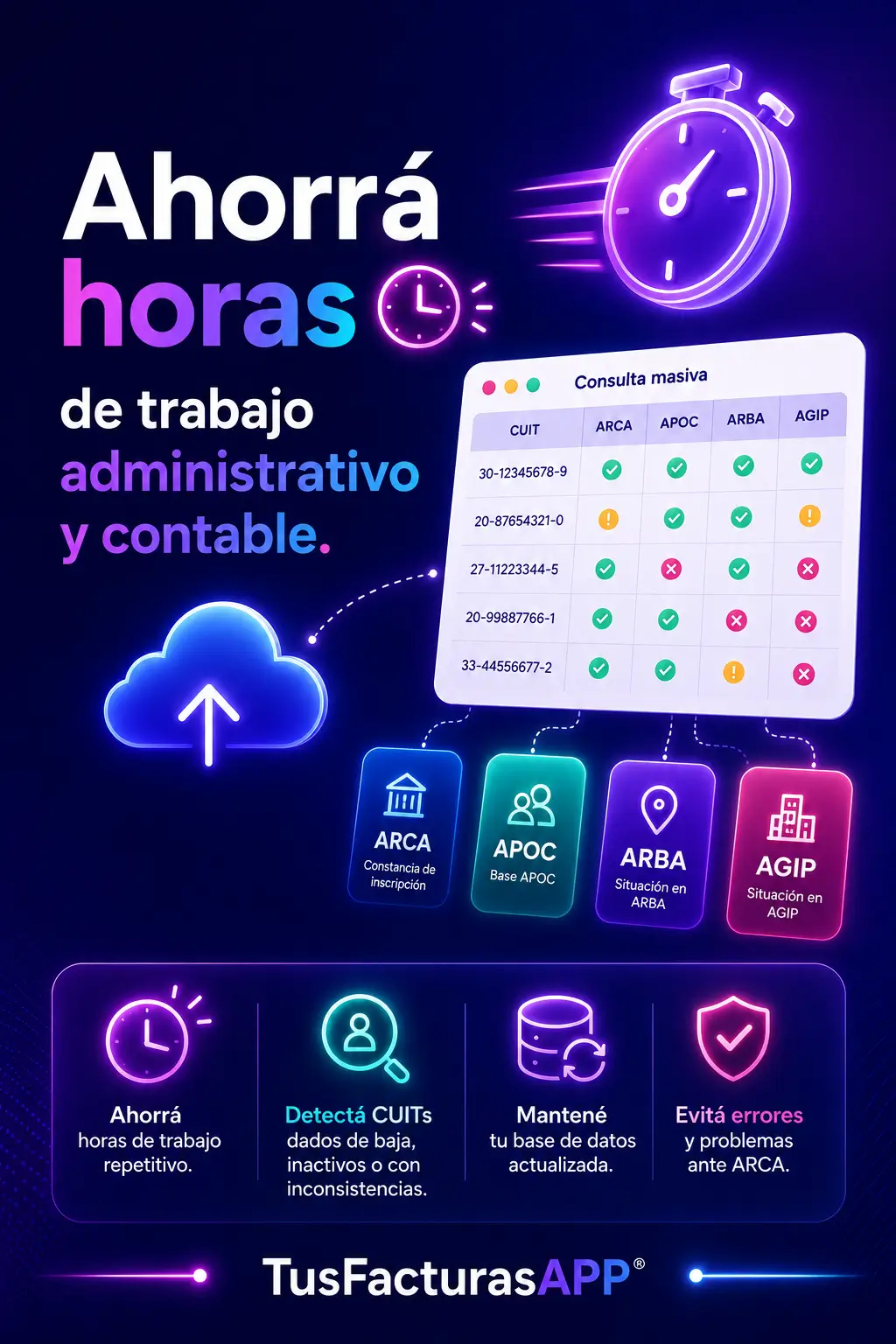 TusFacturasAPP: Software de gestion compras