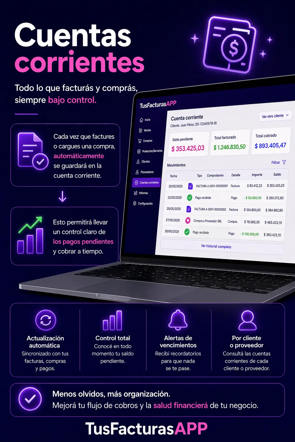 TusFacturasAPP: Software de gestion y Software de facturacion Argentina. Cuentas corrientes de clientes