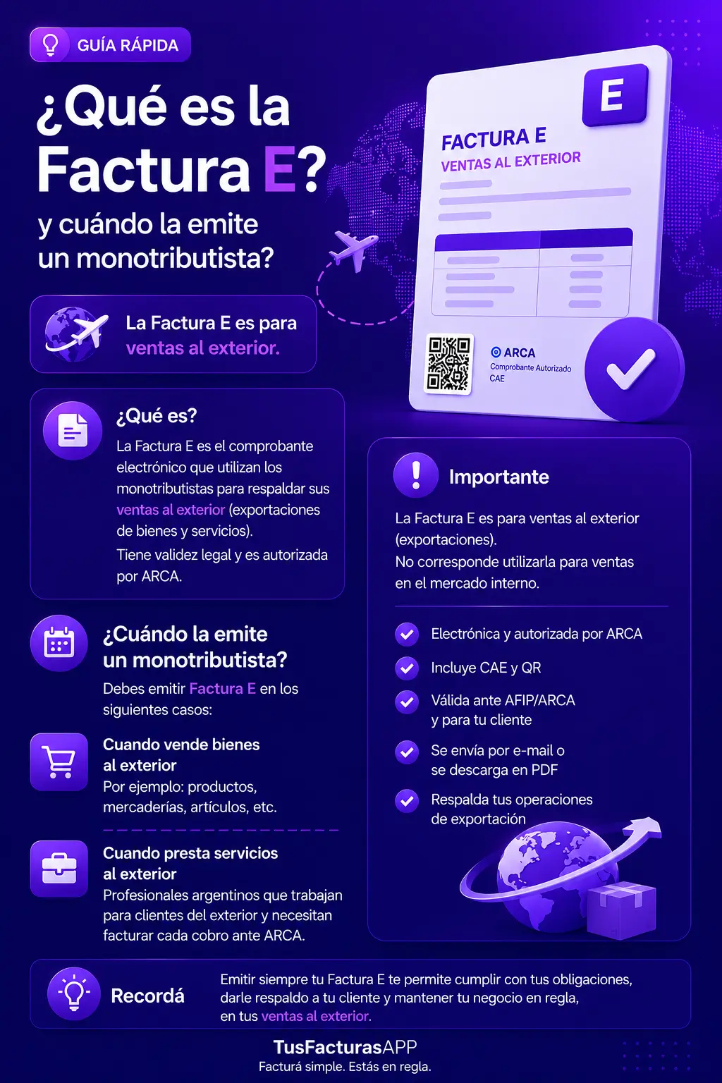 TusFacturasAPP: Factura electrónica de exportación de servicios para monotributistas en Argentina 