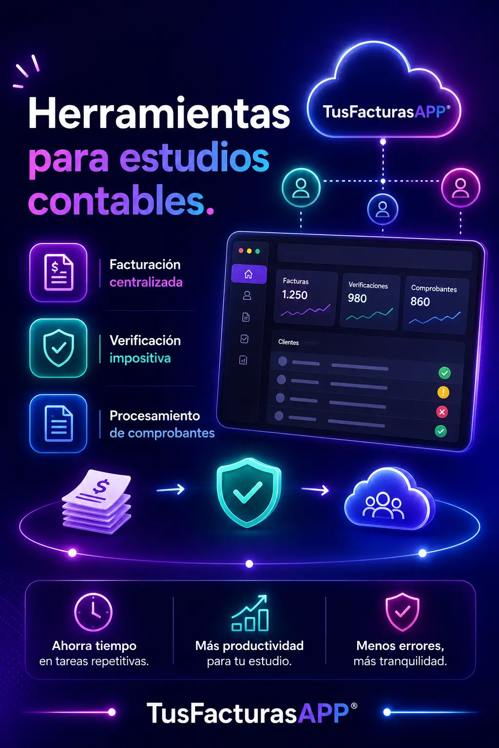 TusFacturasAPP: Herramientas para estudios contables