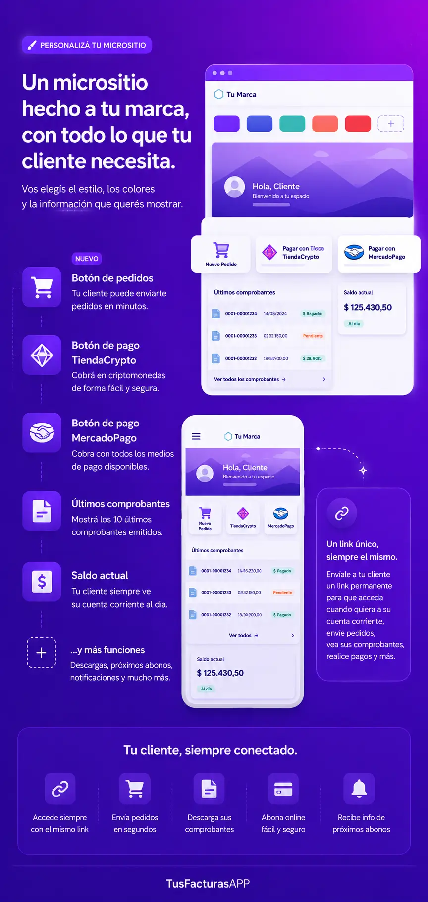 TusFacturasAPP - Facturas electr&oacute;nicas AFIP/ARCA