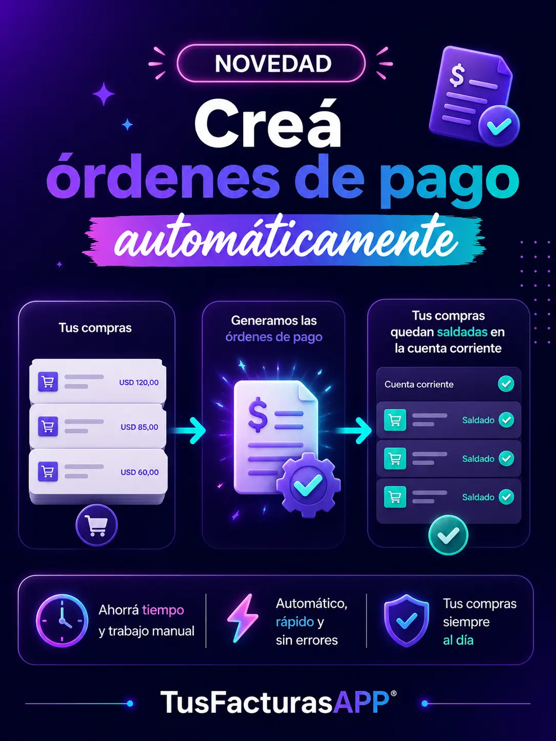 TusFacturasAPP: Software de gestion compras