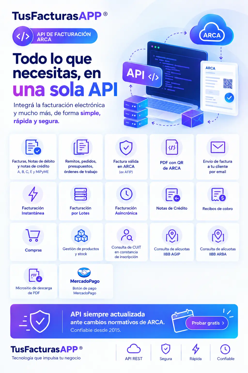 TusFacturasAPP - Que te resuelve la API Factura electr&oacute;nicas AFIP/ARCA