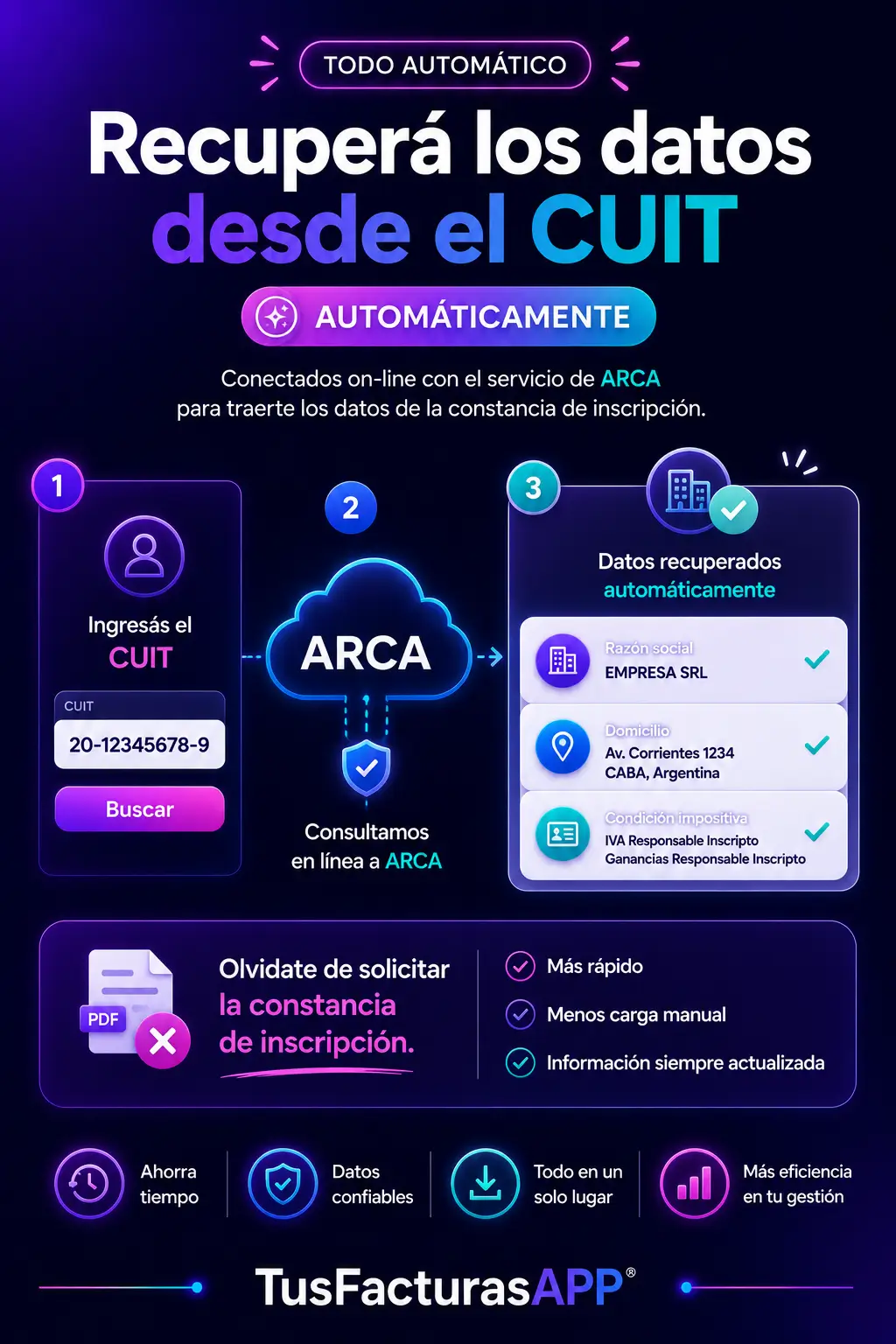 TusFacturasAPP: Software de gestion y Software de facturacion Argentina. Obten&eacute; los datos de tu cliente autom&aacute;ticamente