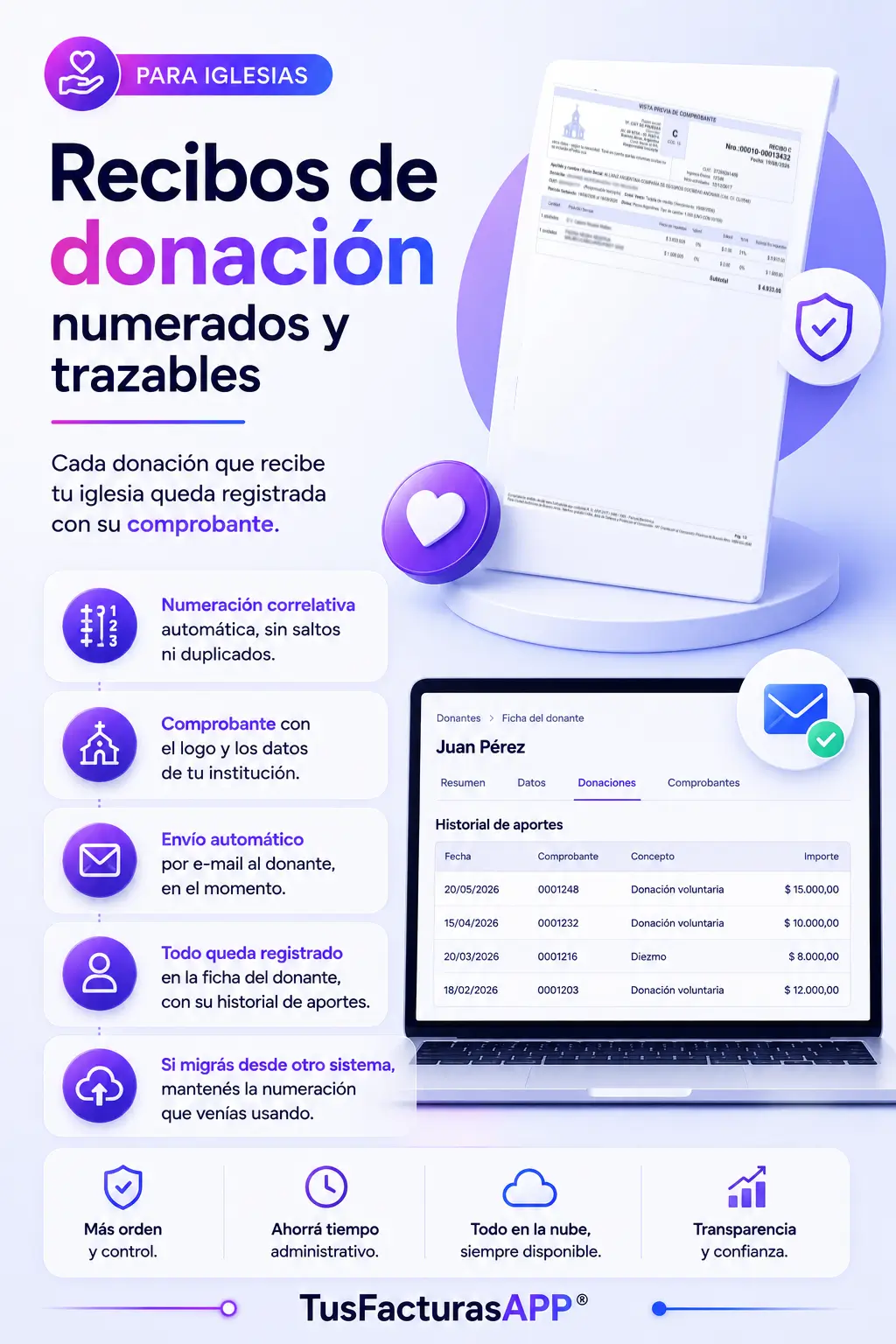 TusFacturasAPP: Recibos de donaci&oacute;n para iglesias