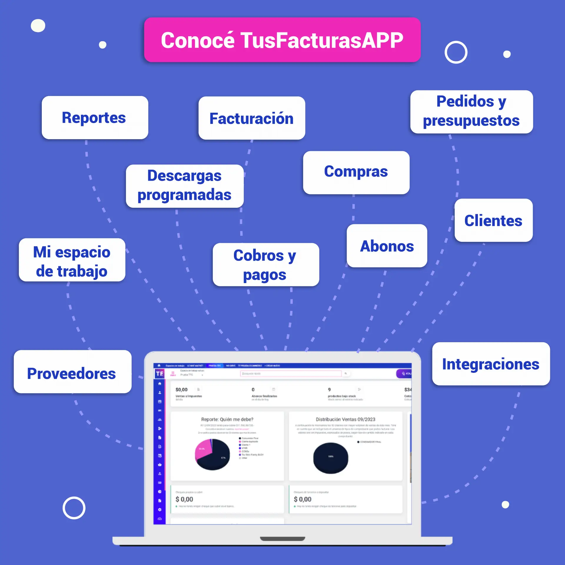TusFacturasAPP: un completo software de facturacion para Argentina