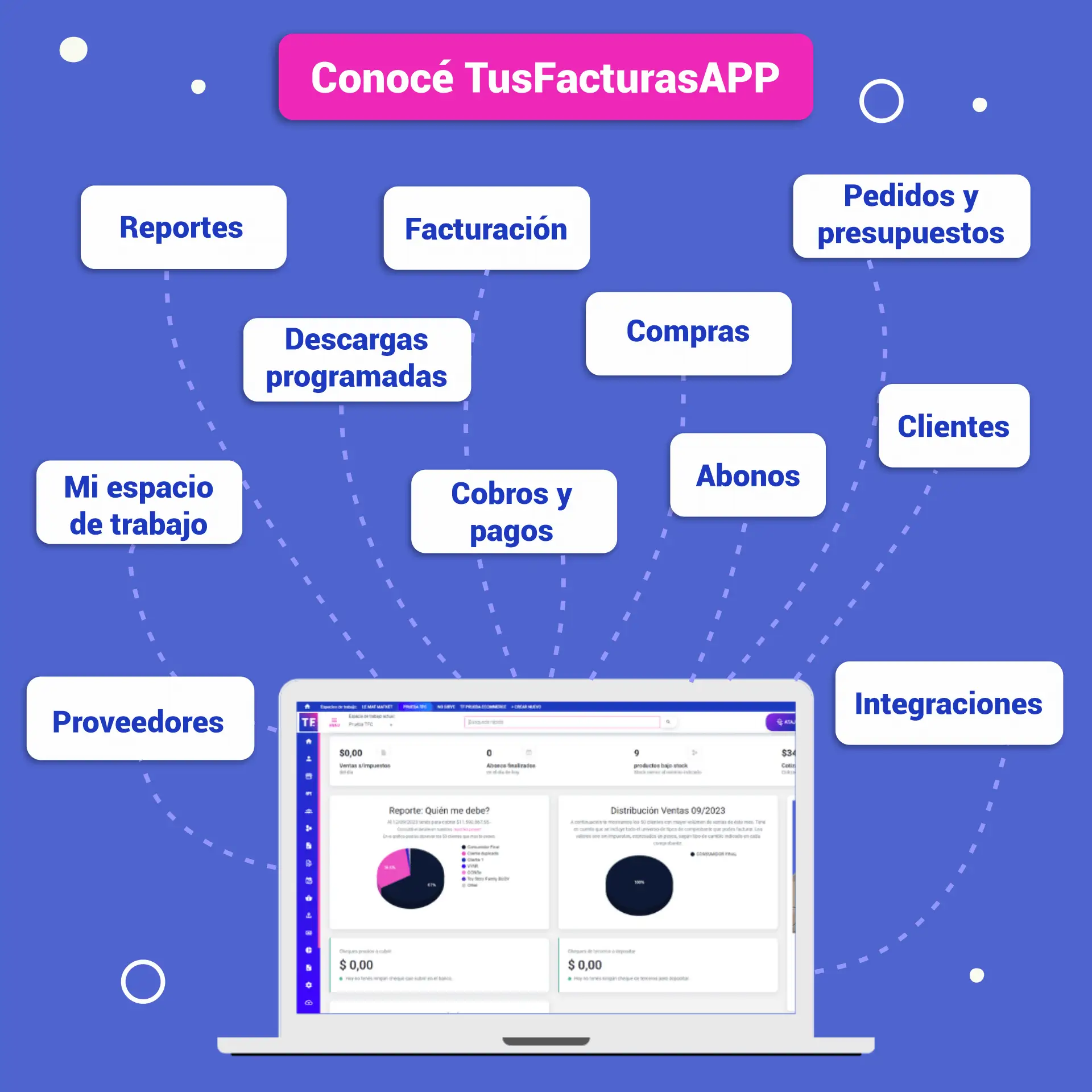 TusFacturasAPP: Software de facturacion facil para Monotributistas